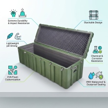 Wheeled Rotomolded Transport Case