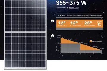166mm 9BB solar panel 350w half cut