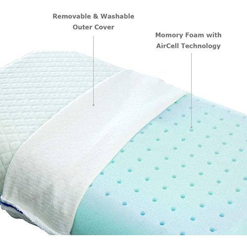 Comfity Best Gel Memory Foam Pillow