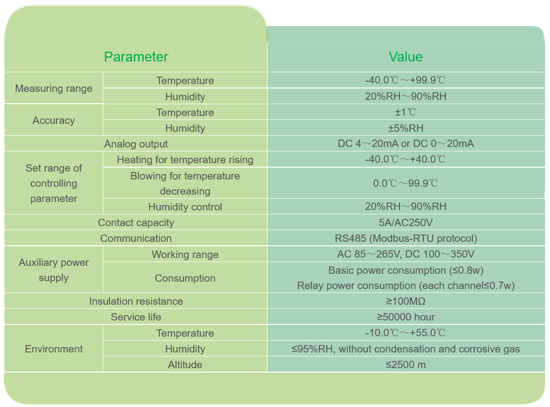 controlador de temperatura y humedad con sensor de corriente temperature and humidity controller with current sensor