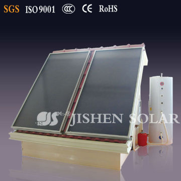 Flat Solar Collector