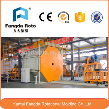 Factory direct sale Advanced Shuttle Rotomolding Machine