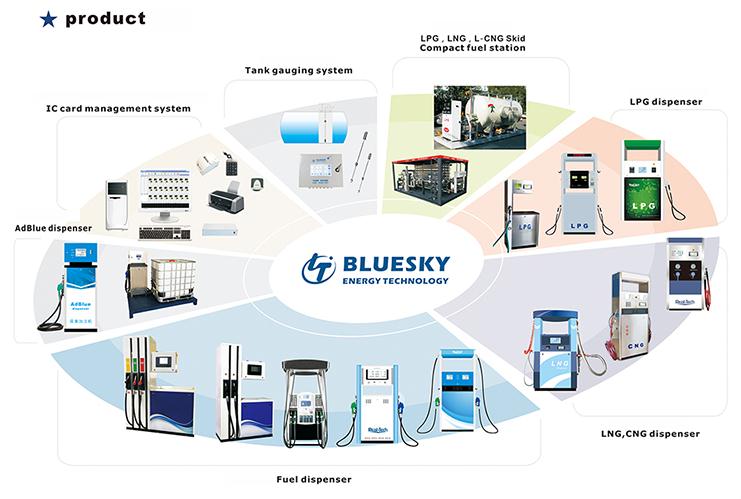 Gilbarco Model 2-Hose LPG Dispenser Equipment for LPG Station