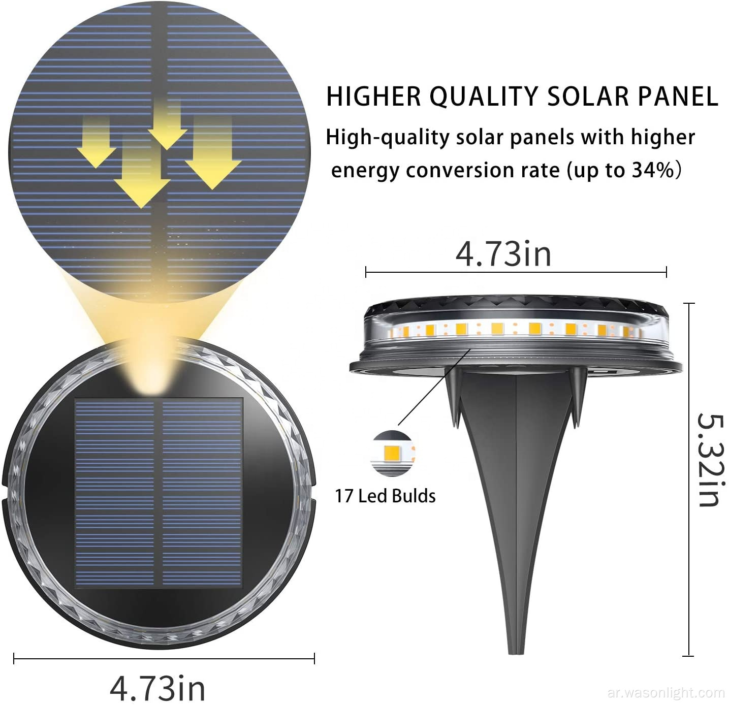 Wason إصدار جديد تم ترقيته 17LELL Ultra Bright Solar Yard Deck Stair Stair Light Garden Decorative Solar Ground Disk Light Light