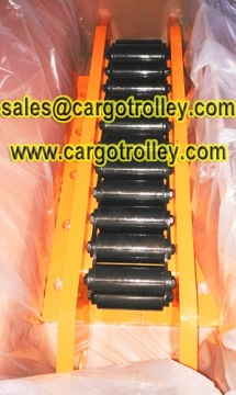 Equipment roller kit on moving work