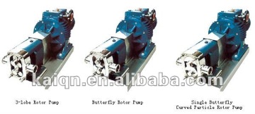 3- Lobe Rotor Pump/ Gear Rotor Pump