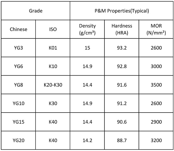mulcher teeth material grade mulcher teeth material grade