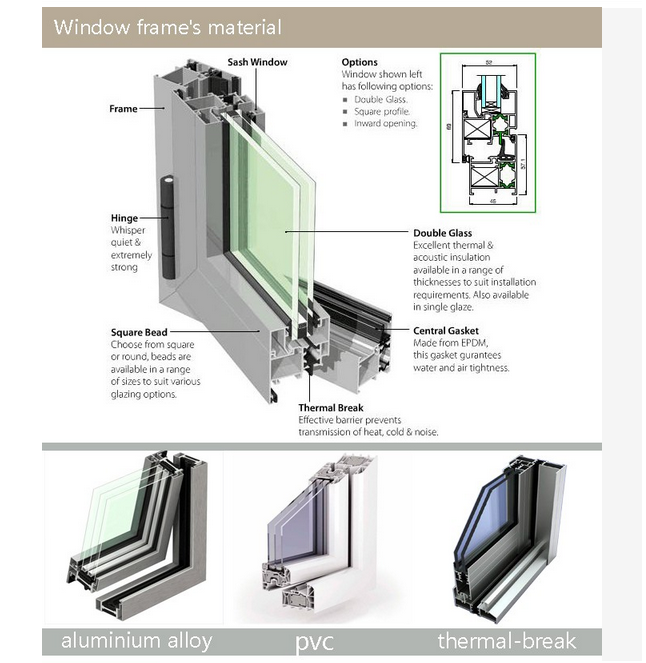 foshan modern house aluminum sliding door with hollow tempered glass