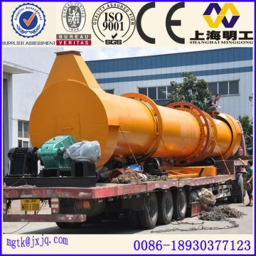 rotary dryer / rotary dryer plant / rotary dryer Manufacturers