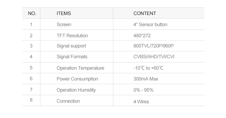 Kepad and RFID to access 4 wire 4.3 inch video doorbell intercom system support multi-language