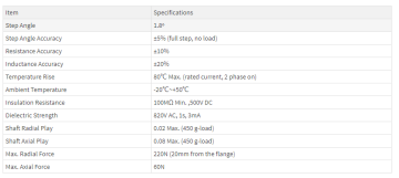 Precision Stepper Motors Printer