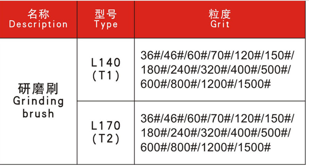 Hot Sale Resin Grinding Brush Grinding Wheel Brush Abrasive Bevel teeth