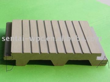 wpc decoration wallboard