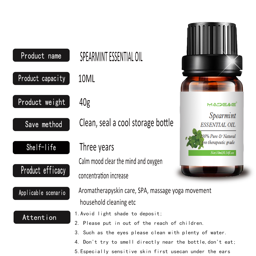 Spearmint الماء العطري القابل للذوبان في مياه النشر الرائحة