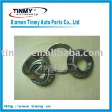 Needle Roller bearings