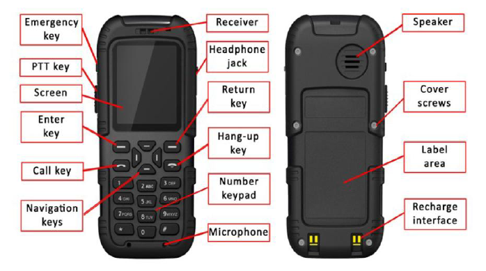 SIP WIFI Mining Used Rugged Phone