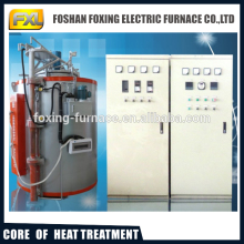 Electric gas nitriding furnace/heat treatment furnace
