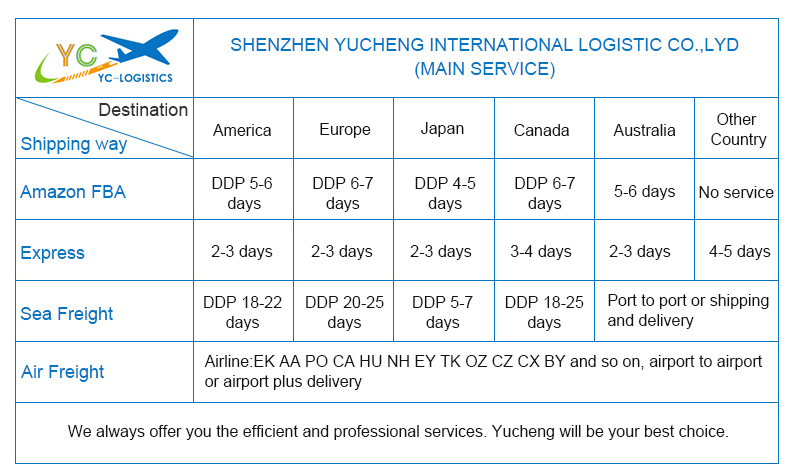 china forwarding agent best sea Freight shipping cost china to europe switzerland germany