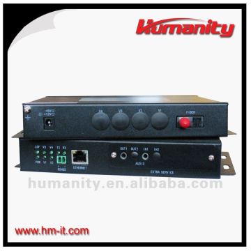 4ch Enhanced Digital Video Multiplexer