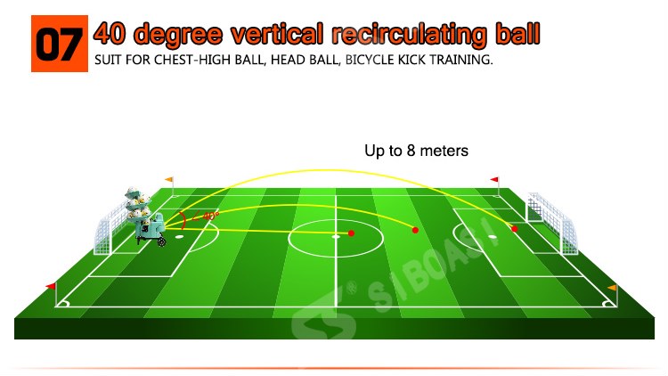 Sportprodukte Fußballtraining-Ausrüstung Fußballschießen vorbeifahrende Maschine für Fußballfälle