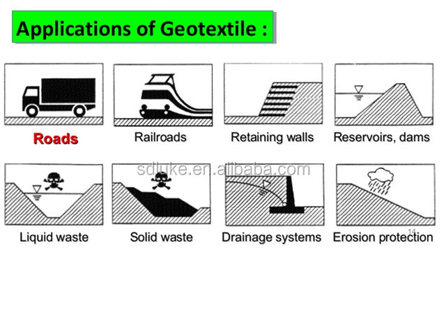 Chinese Polypropylene Geotextile Reinforcement Multifilament Non-Woven Geotextile For Agriculture
