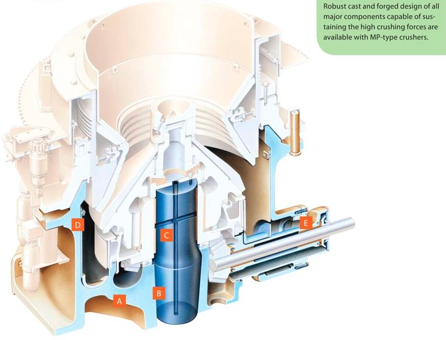 Cadre et arbre principal Frame and Mainshaft