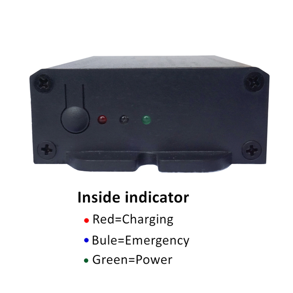 indicator of led emergency driver