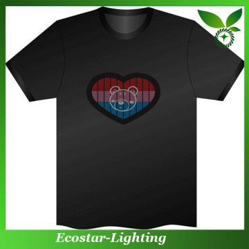 Newest EL Panel Making Technology in 2014