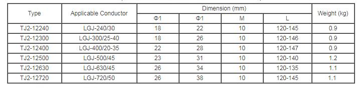 Justerbara Pitch Spacers Adjustable Pitch Spacers