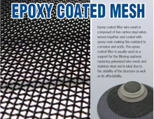 epoxy coated wire mesh black