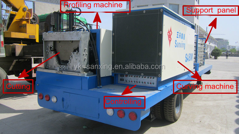 ACM SX-1250-800 ARCH ROOF K BUILDING MACHINE/SANXING K Q SPAN BUILDING MACHINE