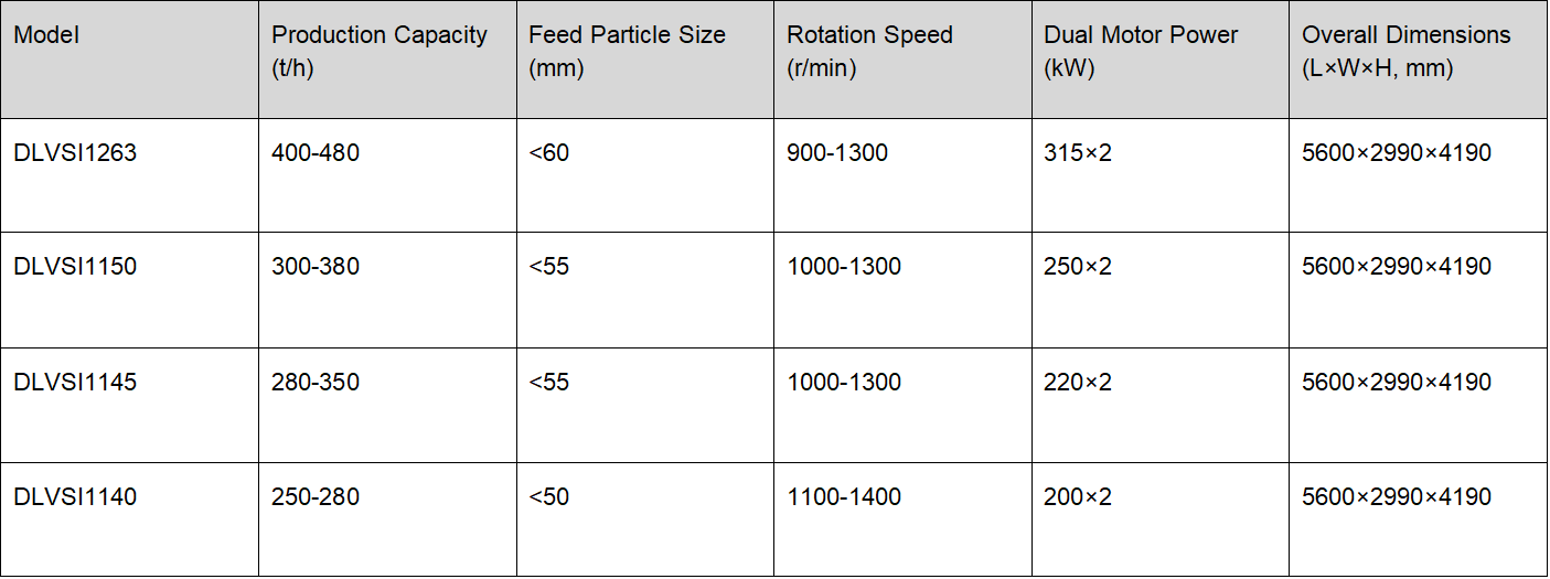dampak5 impact5