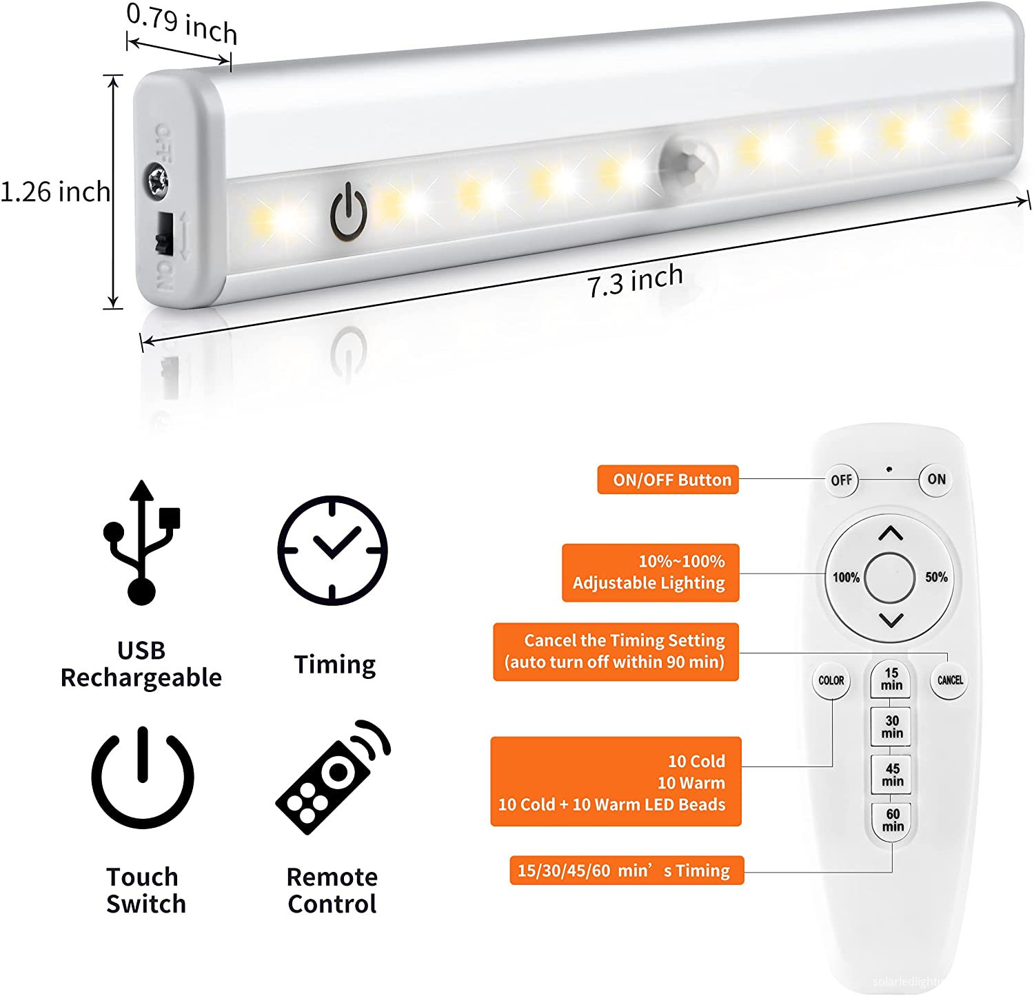 Reusable Dimmable Undermount Lighting