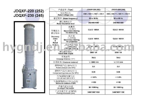 JDQXF-220 Oil-Immeresed Current Transformer