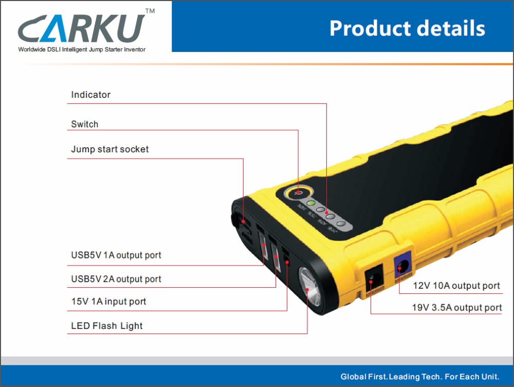 Carku Epower 21 Car Tool 12v Battery Charger Lithium Jump Starter 18000mah Jump Start 1000 Cycles 172*86*36mm 19V/3.5A CN;GUA