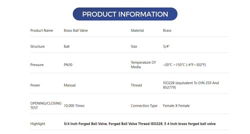 nome predefinito default name