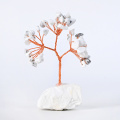 howlite