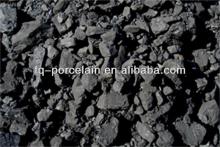 GCA/ECA/CA/ Electrically Calcined Anthracite Coal /Calcined Anthracite