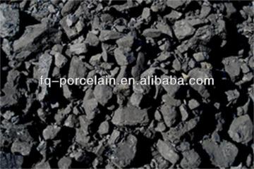 GCA/ECA/CA/ Electrically Calcined Anthracite Coal /Calcined Anthracite