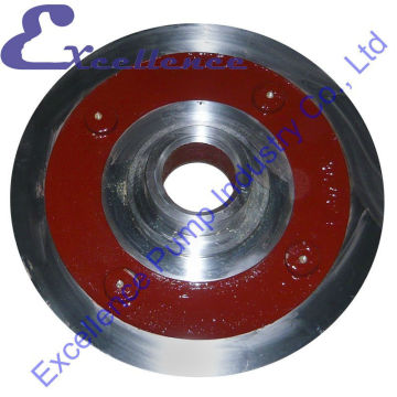 Anti-corrosive slurry pump throatbush