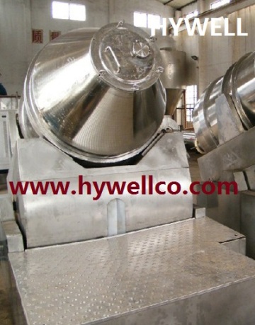 Two Dimensional Mixer for Putty Powder