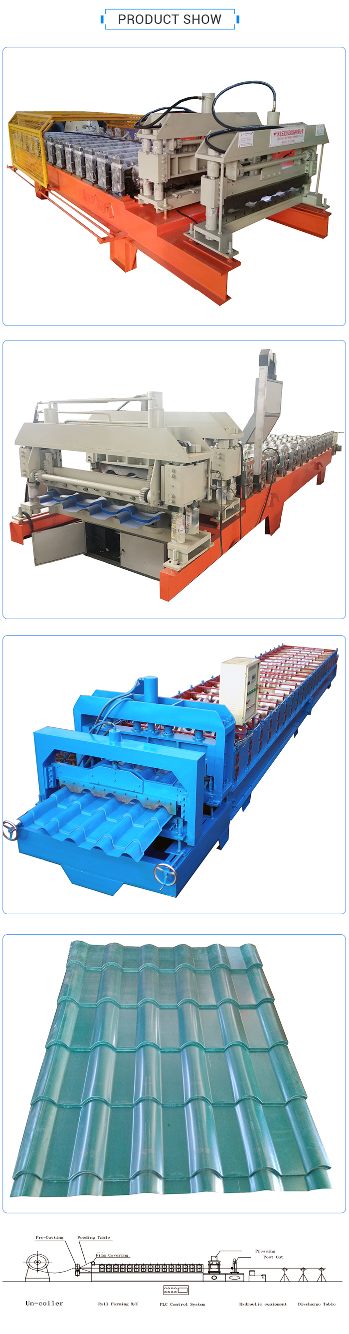 Roof panel sheet metal roll forming machine prices