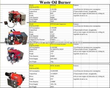 Waste oil burner