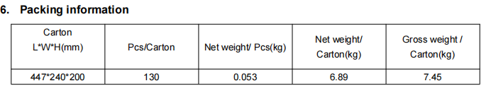 Драйвер святлодыедаў 15w для паточнага свяцільні 15W Led Driver for downlight
