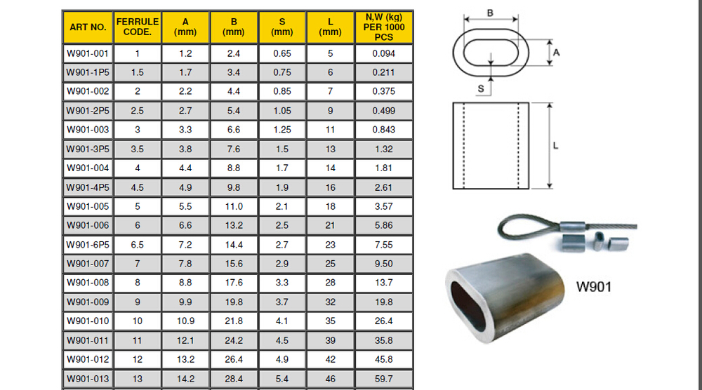 Din 3093 Aluminium Oval Sleeve