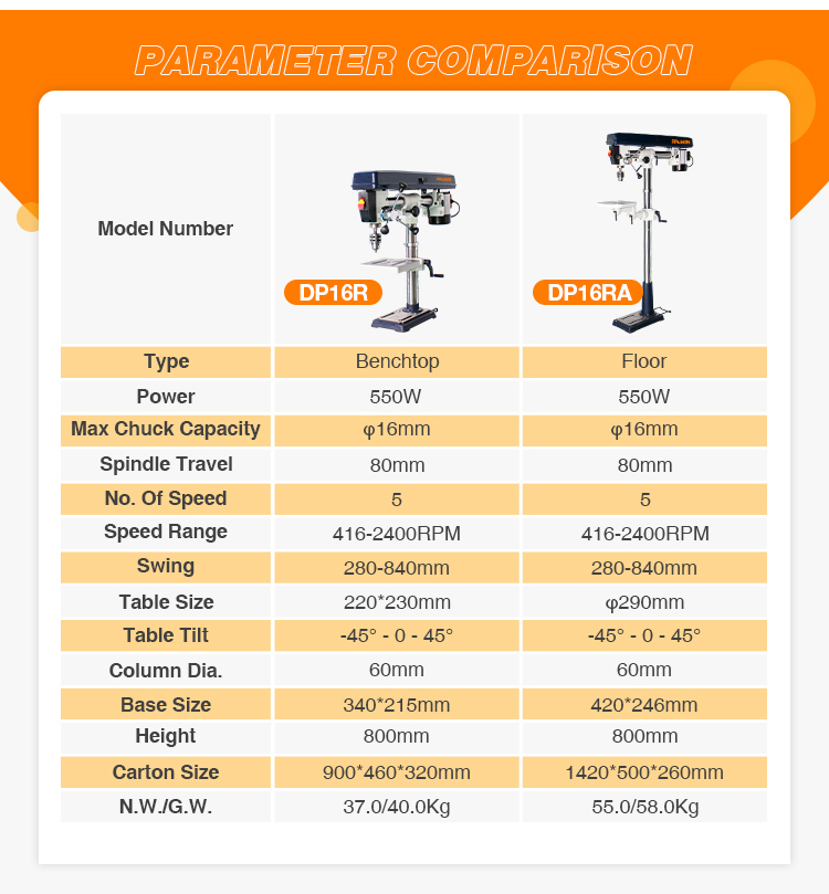 Cast iron base with extension support upright drill press