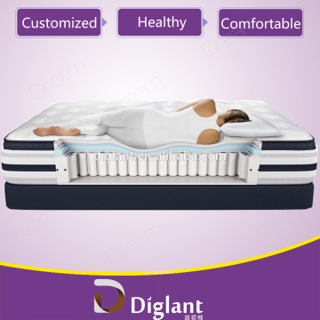 Diglant better italian sleeping full mattress
