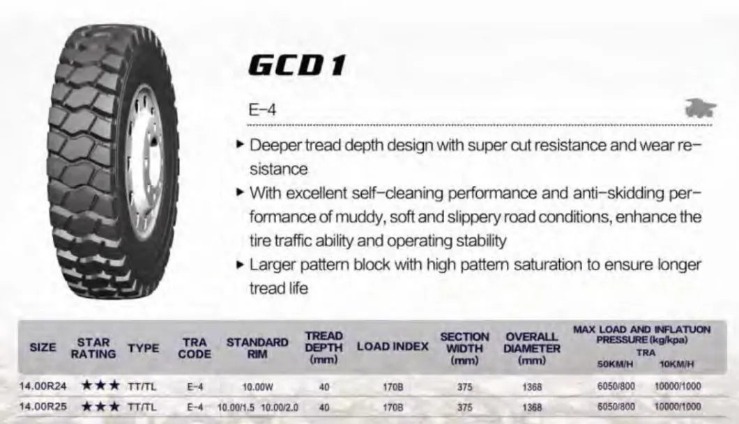 Rotr Boto/ Winda Radial OTR Tires 17.5r25 20.5r25 23.5r25 26.5r25 29.5r25