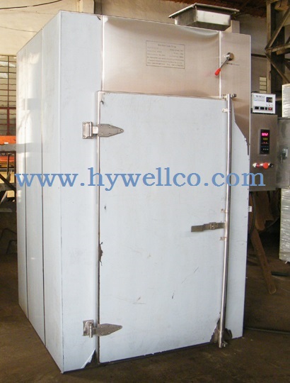 Hot Air Circulating Oven