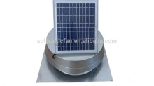 solar roof ventilation 10W
